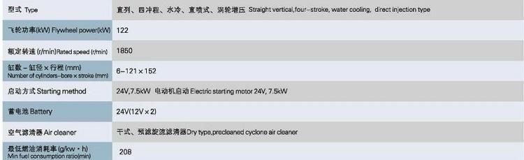 XCMG Official Manufacturer Ty160 Bulldozers for Sale