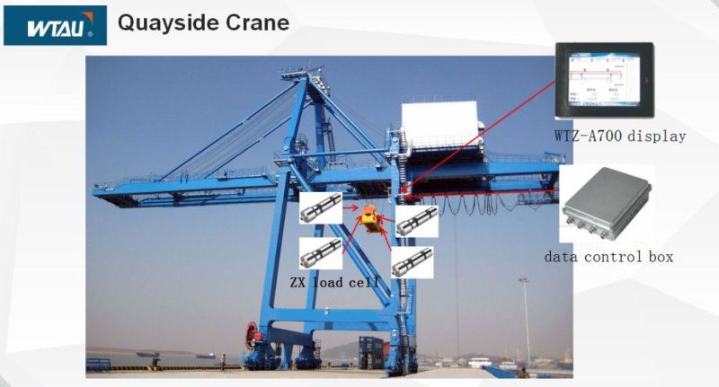 Wtau Crane Weighing System Wtz A700 Load Moment Indicator for Harbour Crane