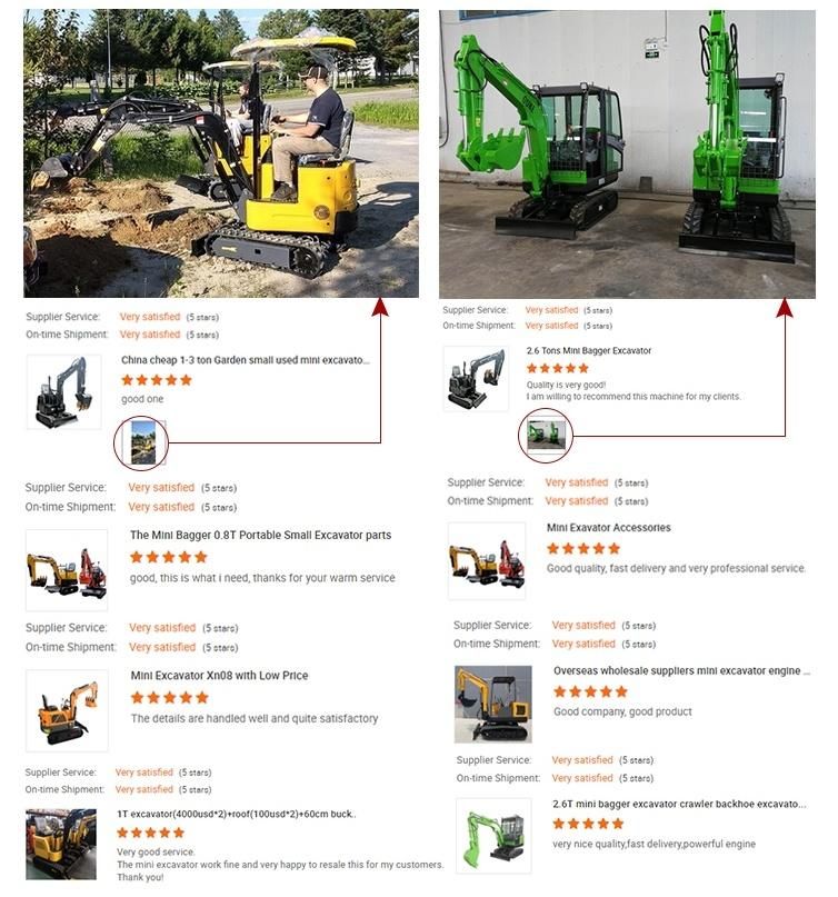 Ce/ISO Certification 0.8 to 3.5 Ton New Diesel Hydraulic Crawler Mini Digger Micro Small Garden Excavator Machine with Attachment for Sale