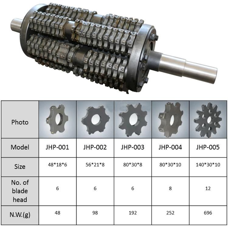 Jhe-200e Portable Electric Motor Concrete Scarifier