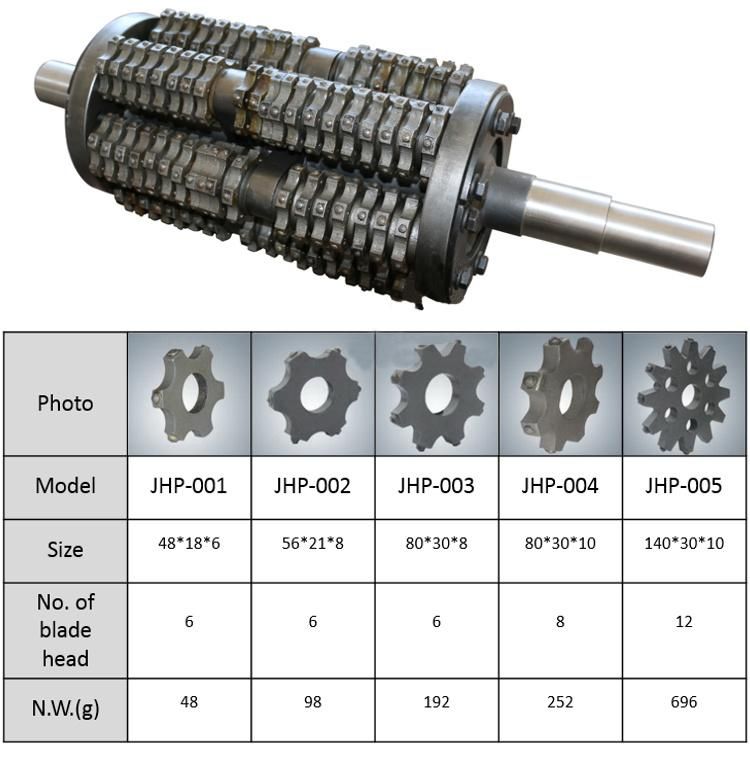 Jhe-200d 178f Diesel Engine Concrete Scarifier Machine