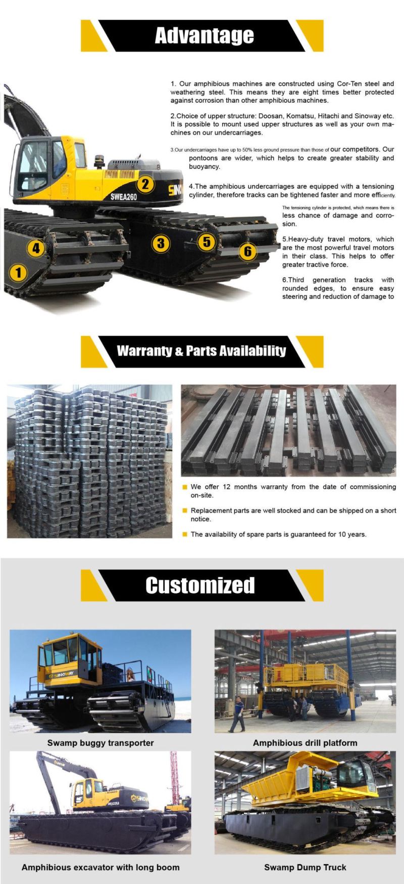 Big Float Pontoon Undercarriage for Hydraulic Amphibious Excavator