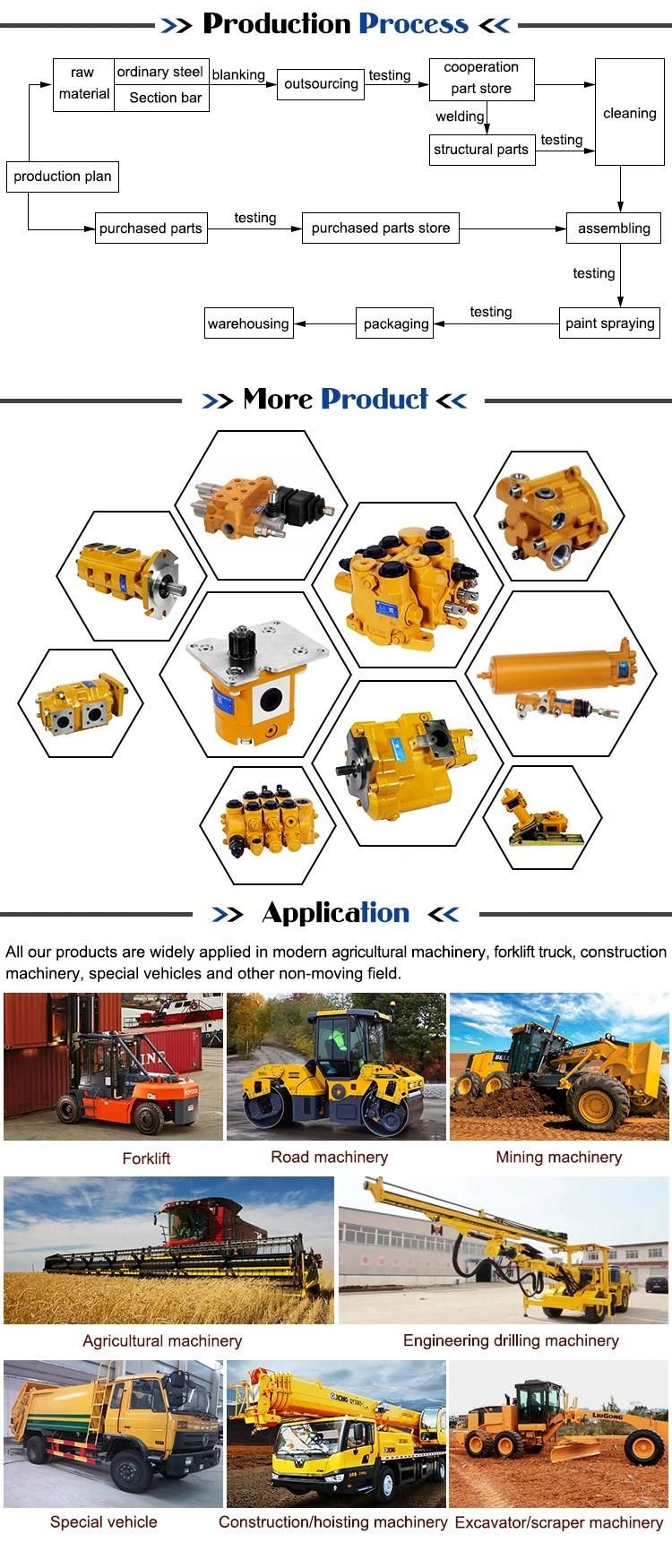 High-End Agricultural Machinery Hydraulic Cylinder