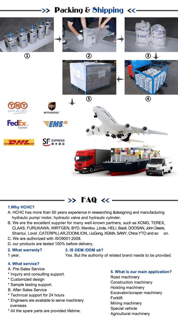 China Hydraulic Triple Gear Pump Cbkpzh with Best Price