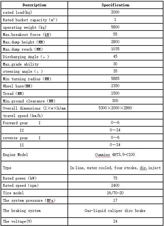 High Quality 2 Ton Agricultural China Wheel Loader