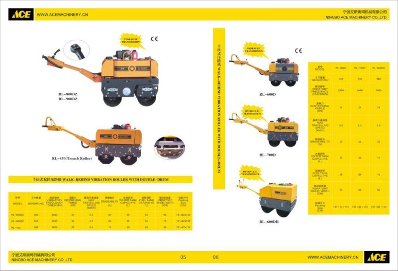 920kg Road Compactor Machine Construction Machinery Road Roller Factory