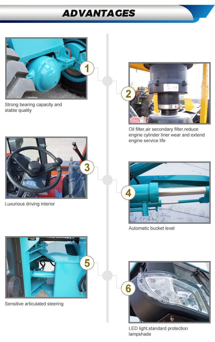 Multifunctional Big Wheel Loaders Telescopic 60 Kw Loader 1 Ton for Sale