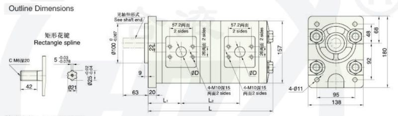 High Pressure Hydraulic Pump Gear Type Cbql