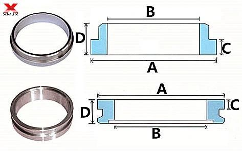 Super Quality Concrete Pump Pipe Floor Forged Steel Flange