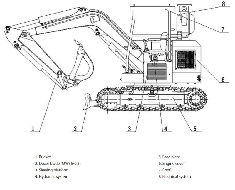 Coal Mine Mini Electric Excavator with Quick Coupling