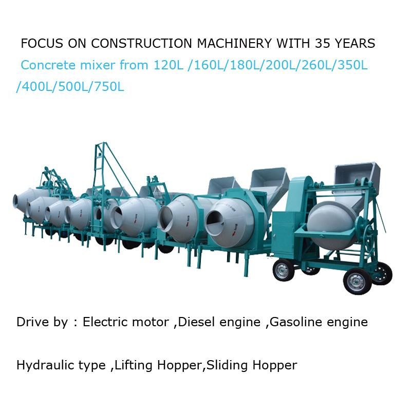 1 Bag Cement Portable Electric Motor Concrete Mixer Factory