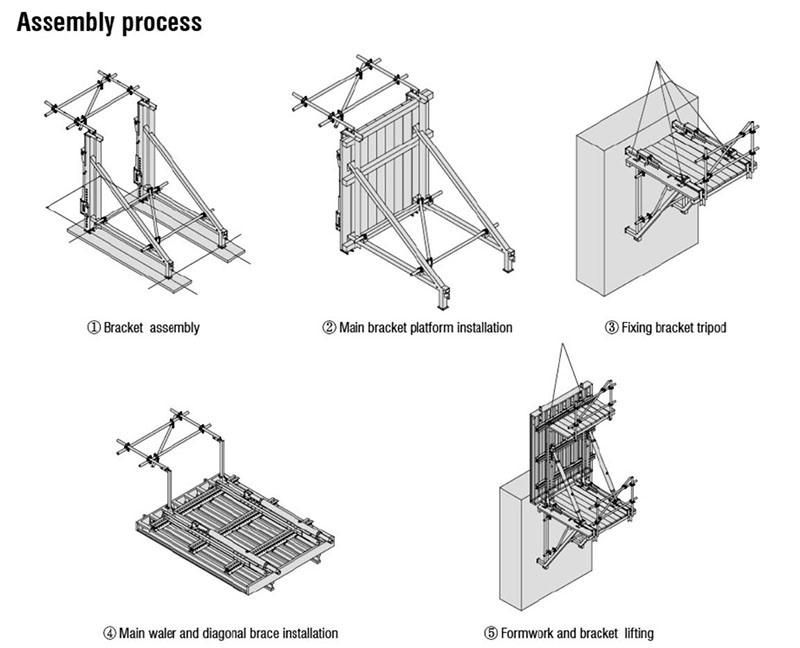 Customized Crane-Lifted Cantilever Climbing Bracket Formwork for Shear Wall Construction