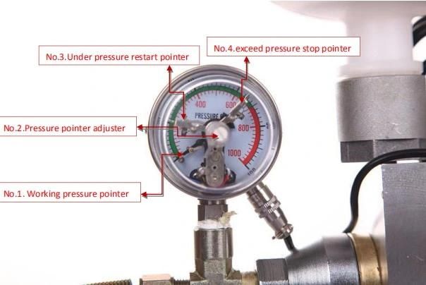 SL-6001 High Pressure PU Polyurethane Epoxy Resin Injecton Pump with Pressure-Adjustable Gauge