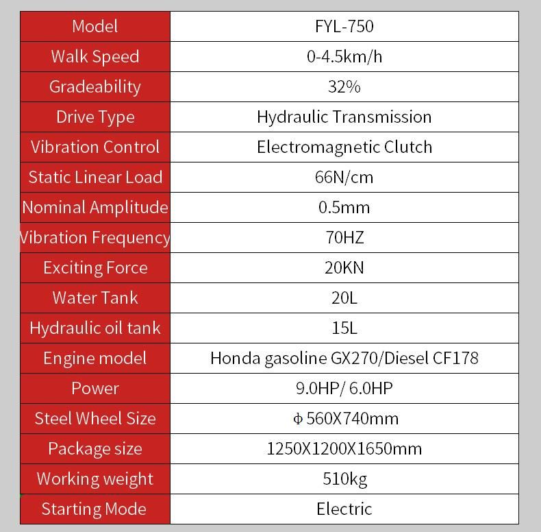 500kg Manual Small Vibratory Tamping Road Roller Compactor for Asphalt Roads