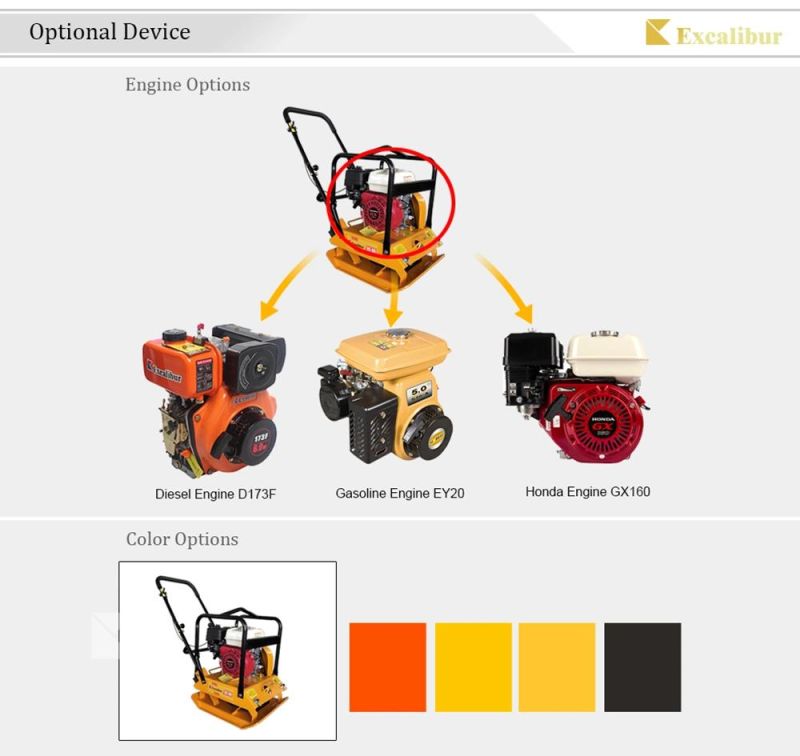 High Frequency 5HP Plate Compactor Vibratory with Recoil Starter