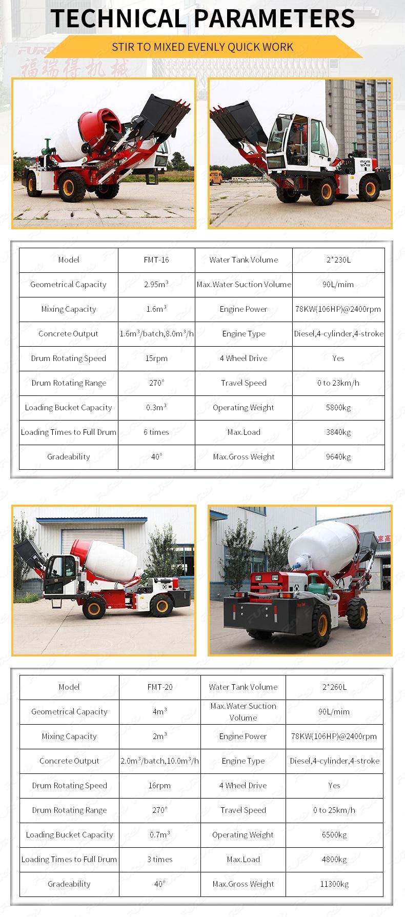 1.6 Cbm to 4cbm Self Loading Mobile Concrete Mixer Trucks