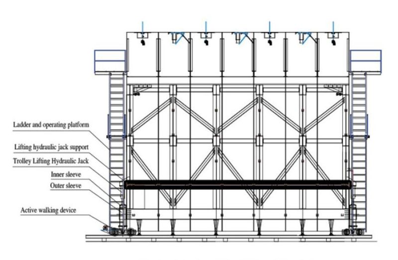 China Manufacturer Subway Construction Formwork System with Best Price