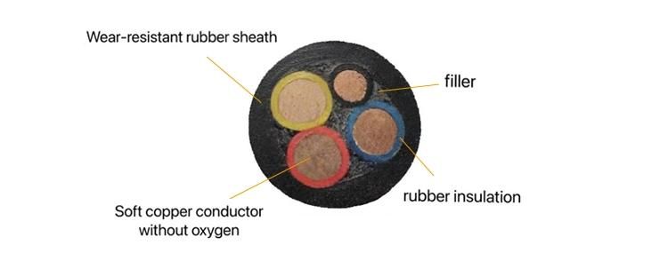 Professional Supplier Flexible Rubber Cable for Construction Hoist Cable