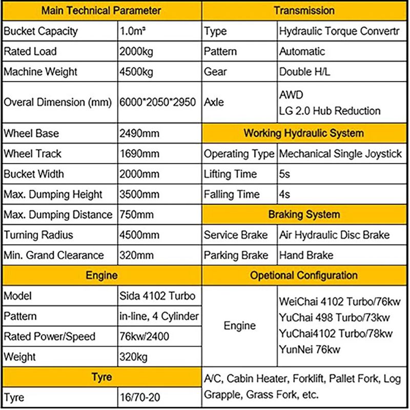 LG Lugong Famous Brand Compact 1.5t 1.6t 1.8t 2.0t 2.5t 3.0t Wheel Loader