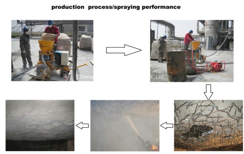 Lz-3ar Air Motor Dry Gunning Shotcrete Refractory Gunite Machine