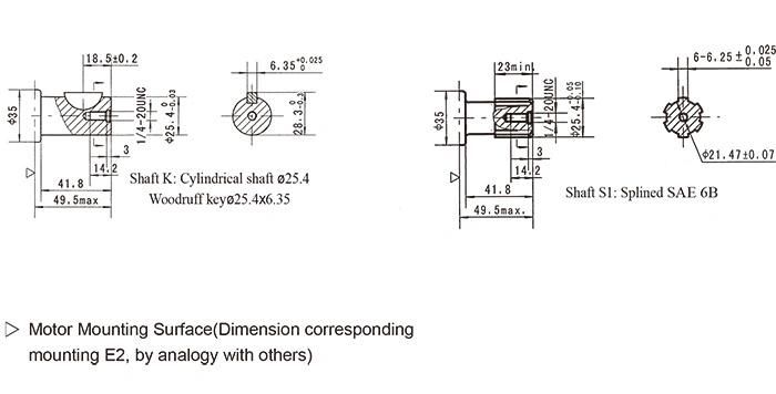 Hydraulic Press Parts BMS 100 Oms Hydraulic Oil Motor High Volumetric Efficiency Long Life