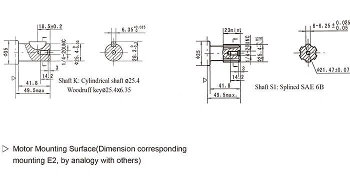 Hydraulic Press Parts BMS 100 Oms Hydraulic Oil Motor High Volumetric Efficiency Long Life