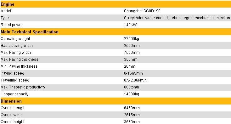 7.5 Meters Hydraulic Crawler Asphalt Paver for Road Construction