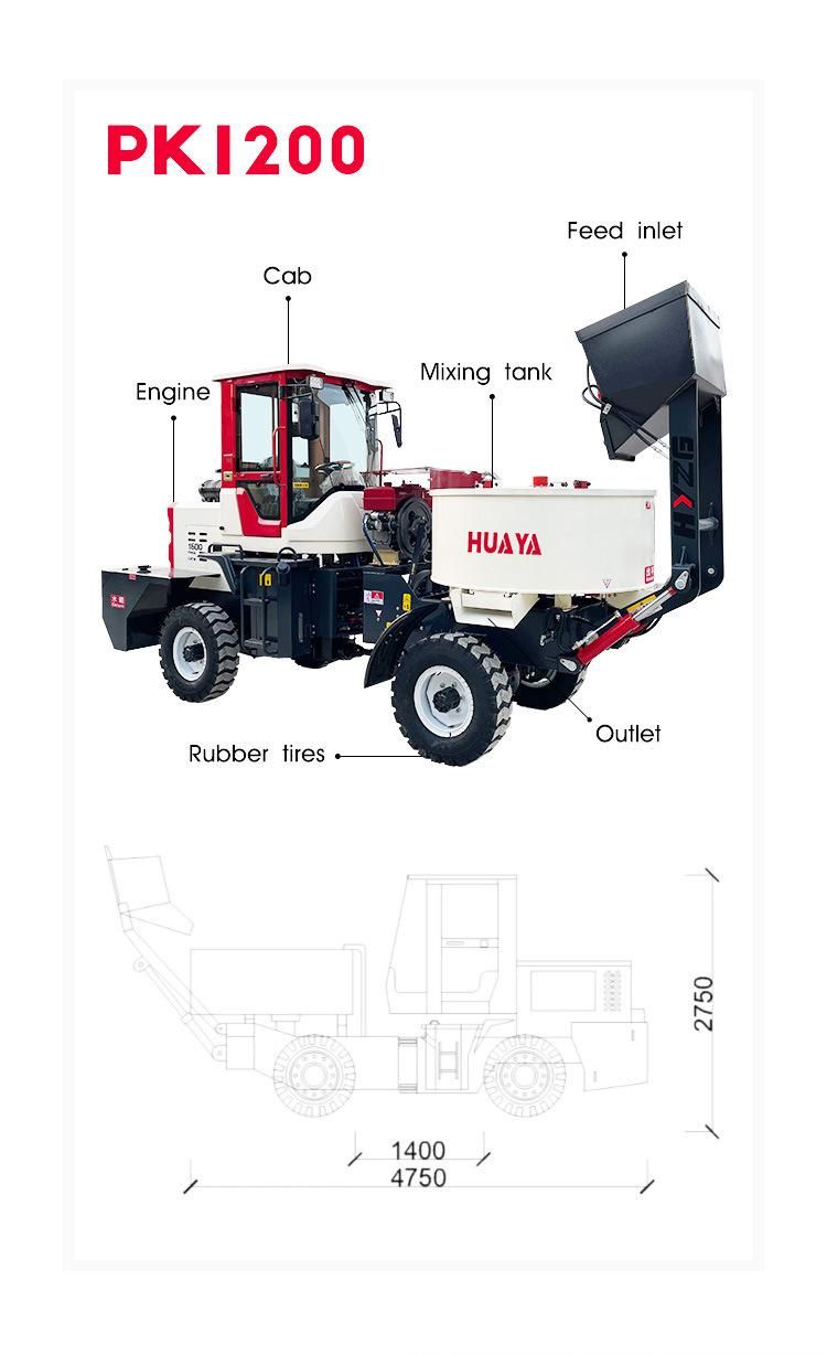 Huaya Customizable 1.6 M3 Flat Mouth Mixers Concrete Truck 1.6m3