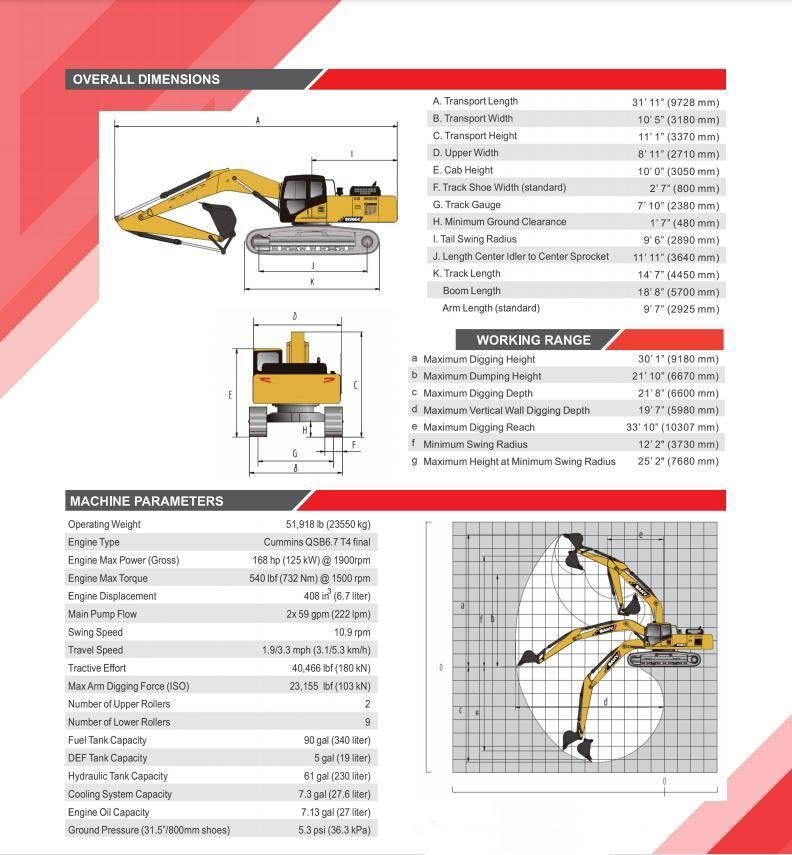 Original Factory Sy305c LC Medium Excavator