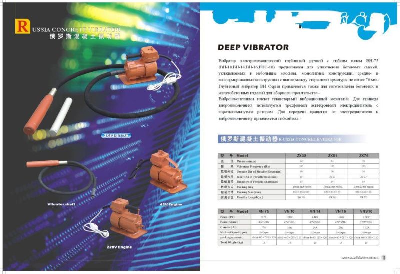 GM Electric Concrete Vibrator with 1.5kw/220V/OEM