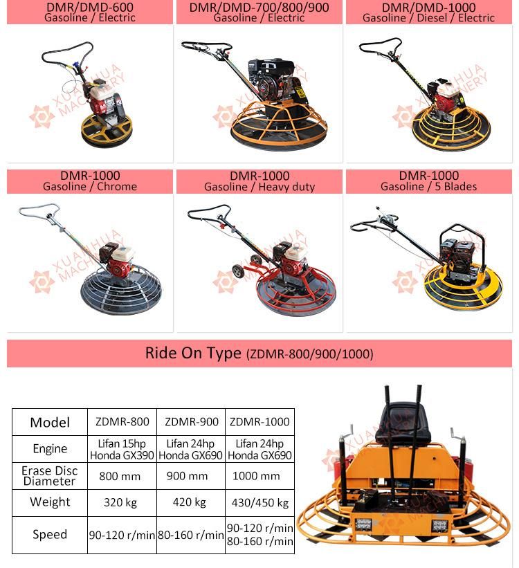 Ride on Type Hydraulic Concrete Power Trowel Machine