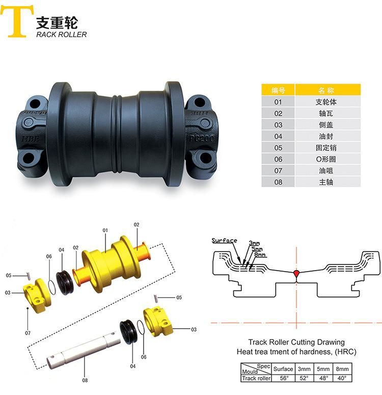 Komatsu D85px-15e0 Bulldozer Undercarriage Parts Track Roller Single/Double Flange