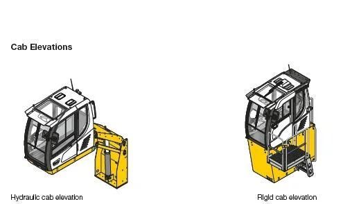 260HP Tyre Material Handler with Grab Wheel Material Handling Equipment