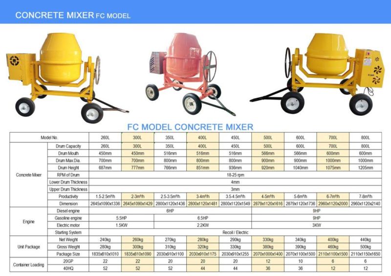 Portable Gasoline Self Loading Concrete Cement Mixers Machine