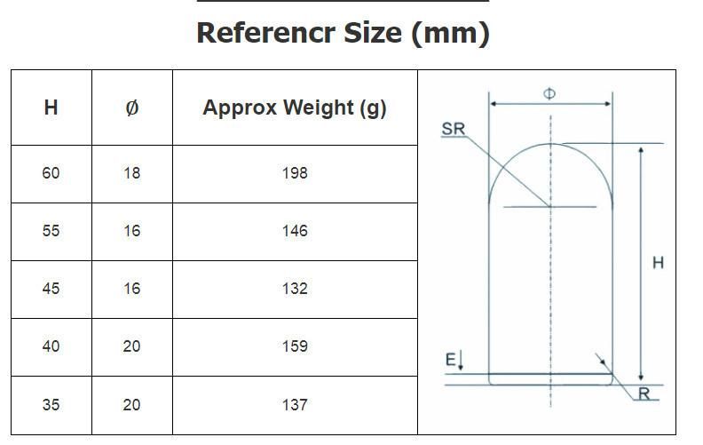 Tungsten Carbide Button Bits for Hpgr Made in China