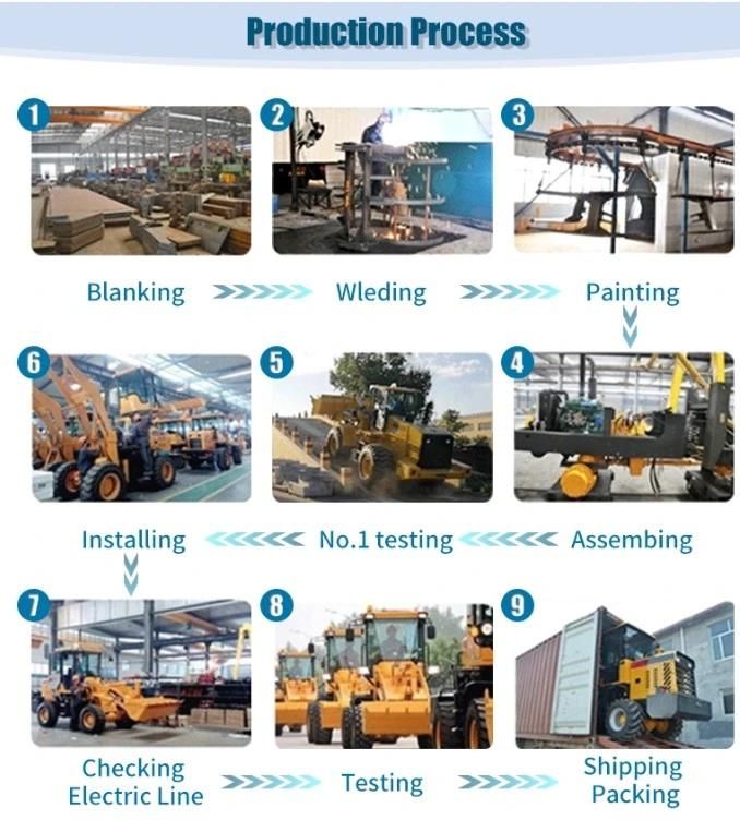 Hot Selling Backhoe Loader in Argentina Areas
