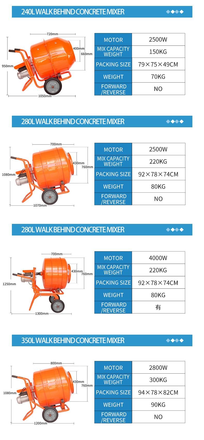 280L Walk Behind Concrete Mixer Small Electric Concrete Mixer