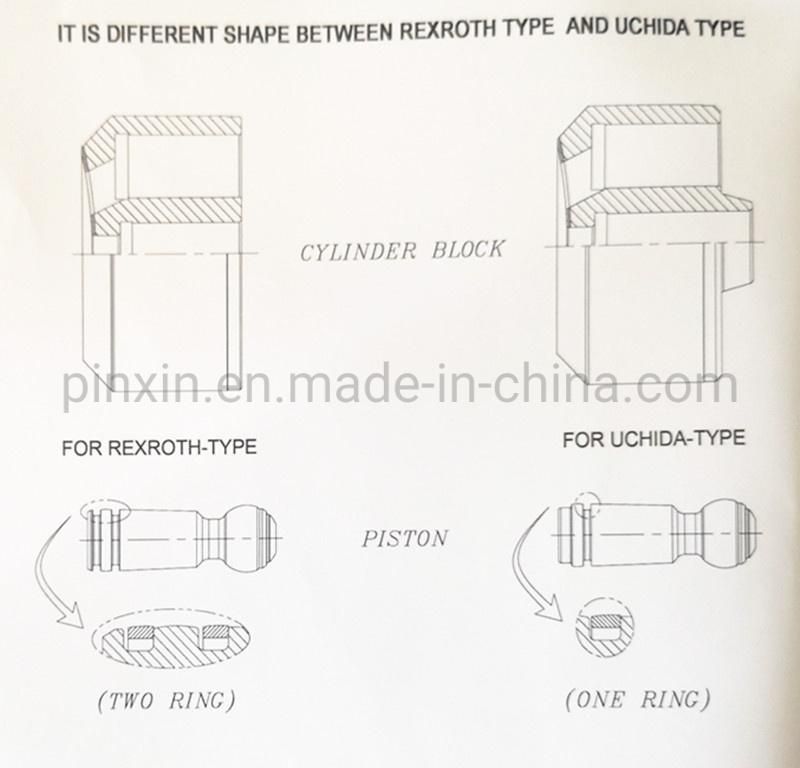 Cylider Block Spare Parts for A6vm107/80/55 Hydraulic Motor