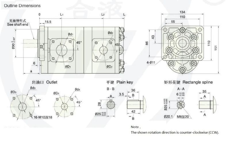 Aluminum Alloy Hydraulic Gear Pump Cbnl