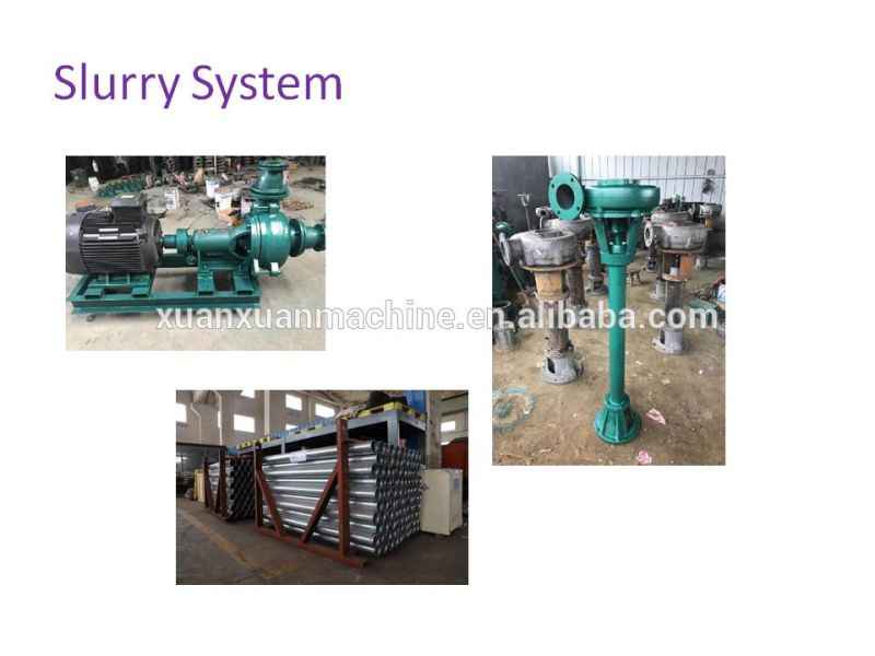 Xuanxuan Ysd800 Rock Pipe Jacking Machine for Sewage Pipeline