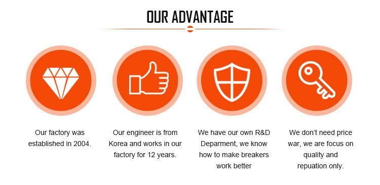 Korean Technology Hydraulic Jack Concrete Hammer Hydraulic Rock Breaker