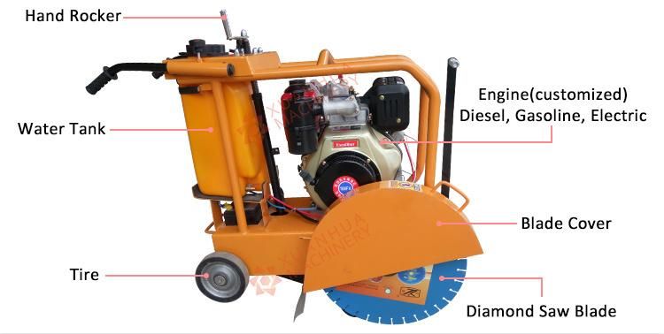 Gasoline Engine 500mm Concrete Pillar Diesel Road Cutting Machine Wholesale Price with CE