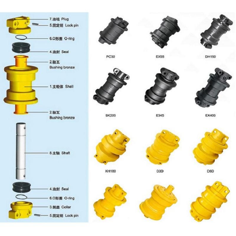 Cat 320 Parts E200b E323 E324 Excavator Lower Track Roller Bottom Roller for Caterpillar