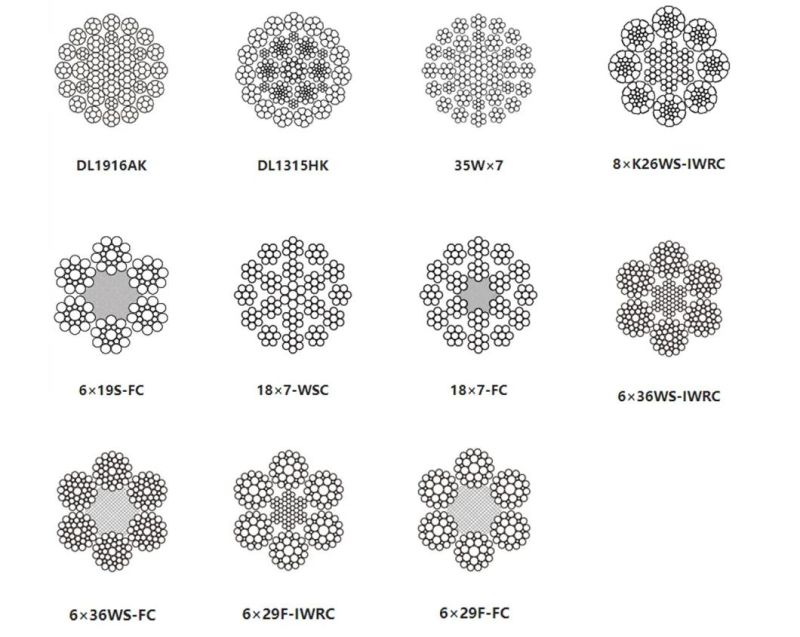 35wx7 Non Rotating Wire Rope for Lifting Tower Crane