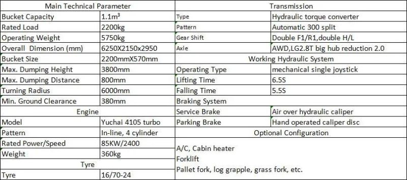 Lugong Agricultural Wheel Loader with Competitive Price for Earthmoving Machinery