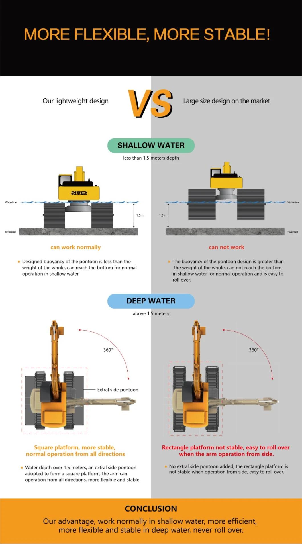 Trade Assurance Used Cat 320c Floating Amphibious Excavator with 3 Chains