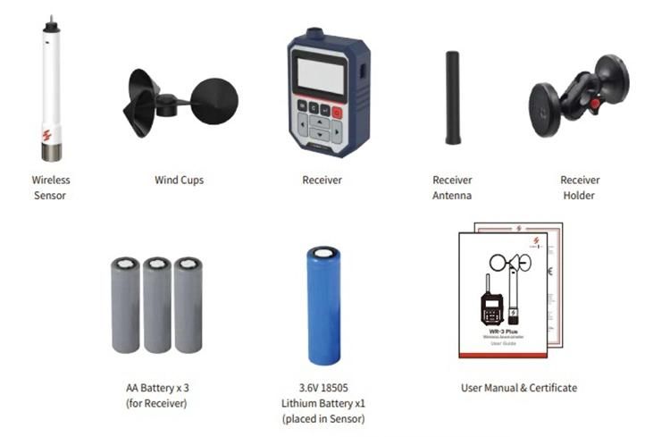 The Lowest Price Wireless Anemometer for Cranes