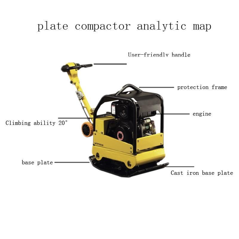 Gasoline Reversable Plate Compactor Clutch Manual Vibrating Earth Compactor for Sale