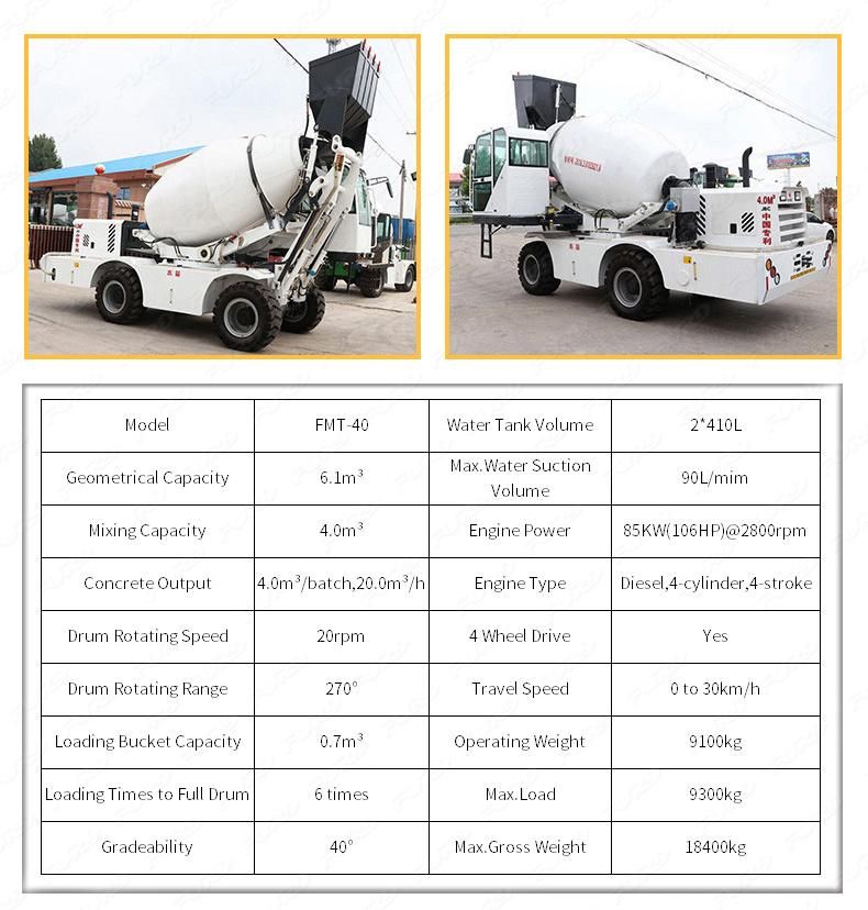 1.6 Cbm to 4cbm Self Loading Mobile Concrete Mixer Trucks