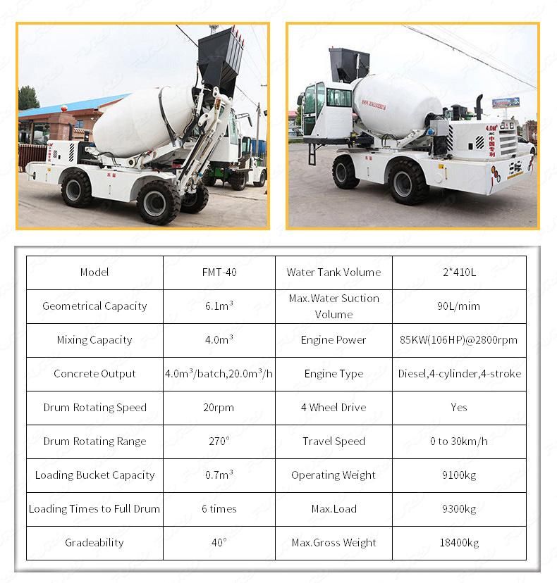 1.6 Cbm to 4cbm Self Loading Mobile Concrete Mixer Trucks